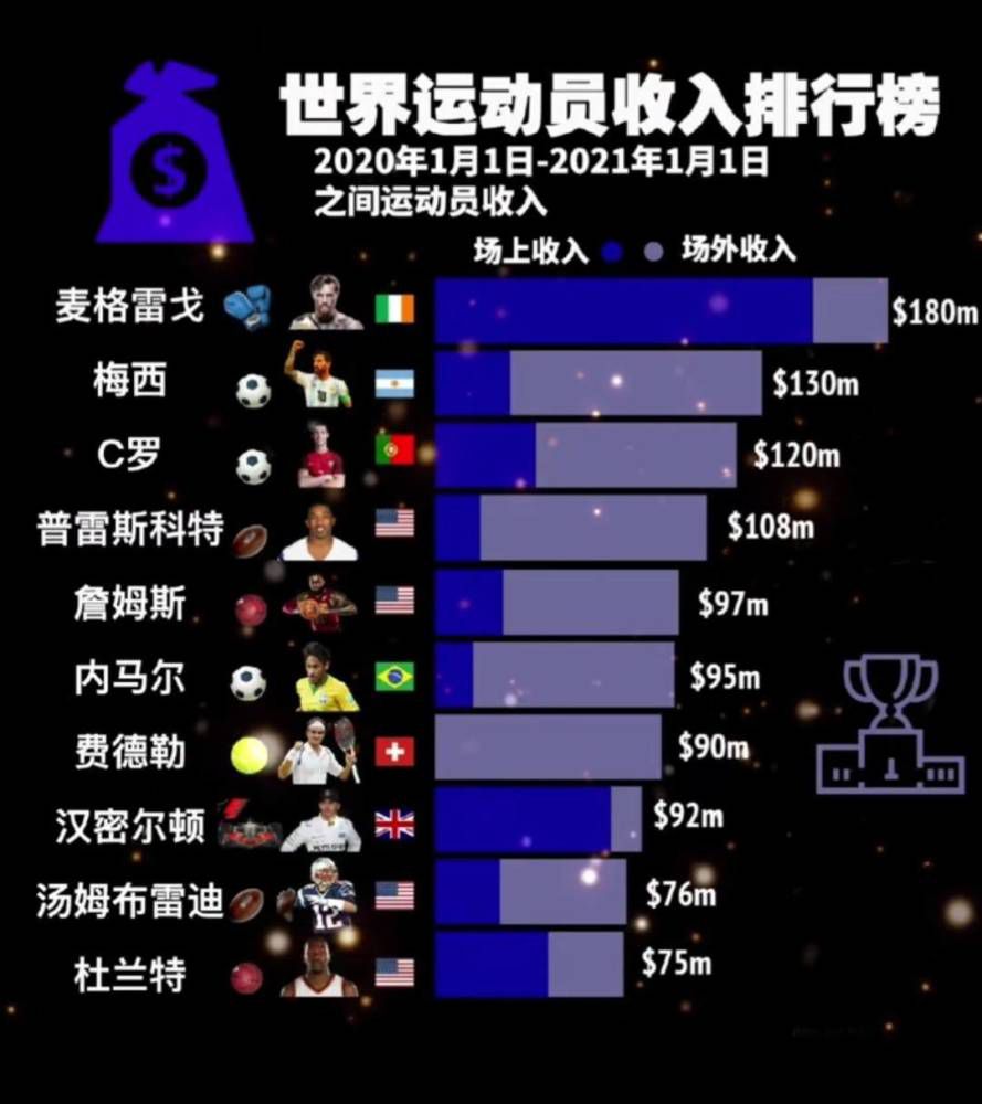 森林狼本赛季开局11胜3负 创赛季前14战队史最佳战绩！